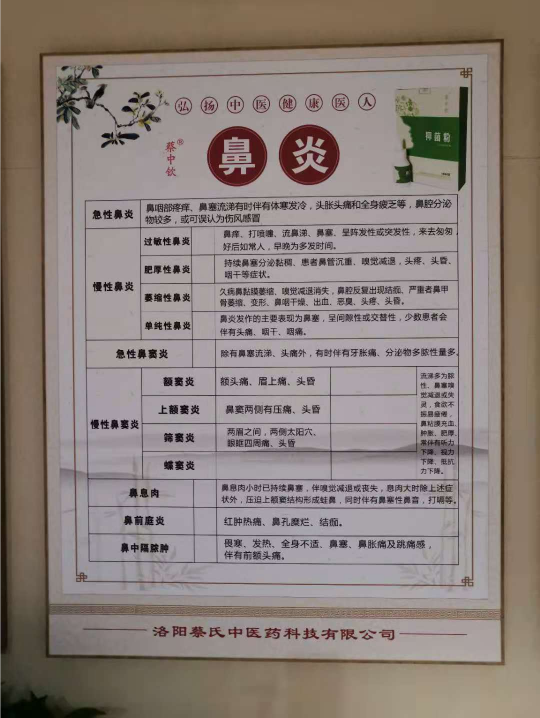 咽炎鼻炎是什么原因造成的? 咽炎鼻炎是什么原因造成的?